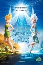 VER Campanilla: El secreto de las hadas (2012) Online Gratis HD